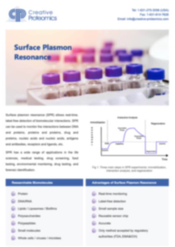 Brochure of Surface Plasmon Resonance
